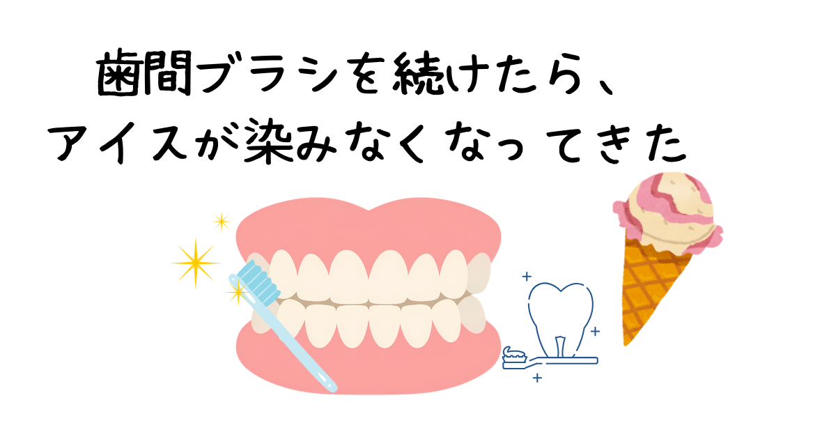 歯間ブラシアイキャッチ