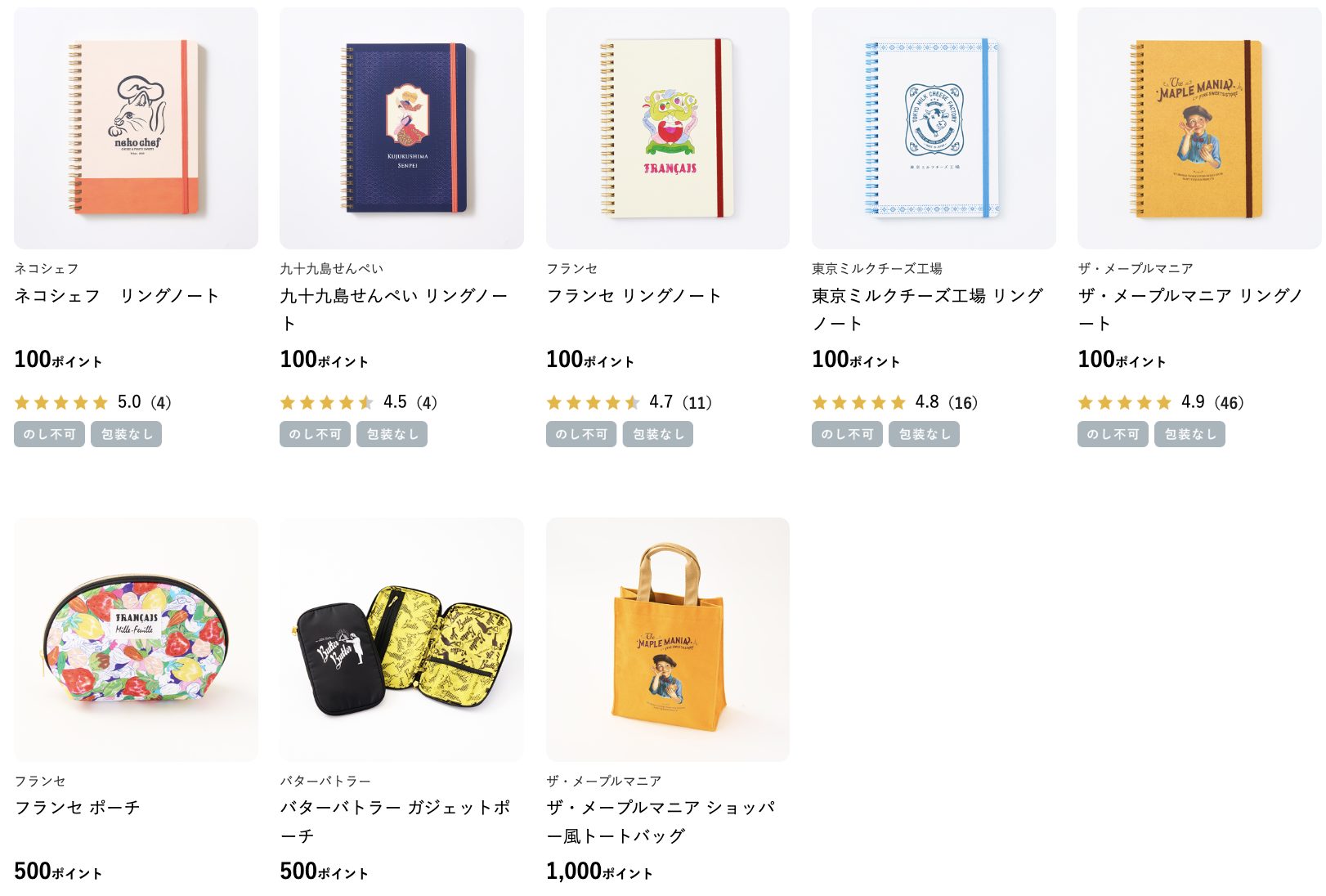 シュクレイオンラインショップのポイント交換ラインナップ