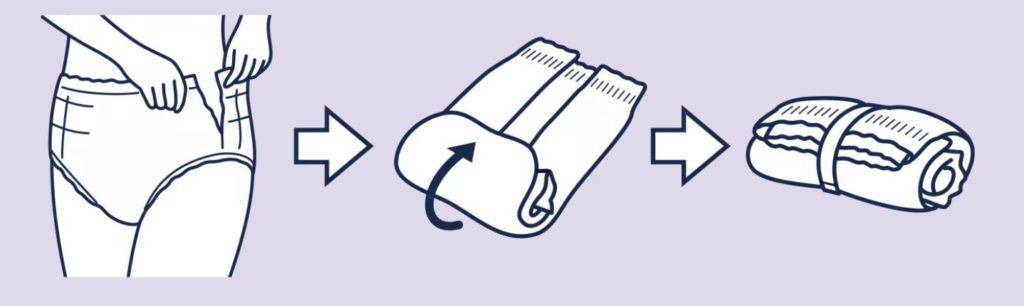 花王ロリエ 朝までブロック安心ショーツタイプ 捨て方の図